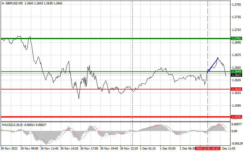 This image is no longer relevant