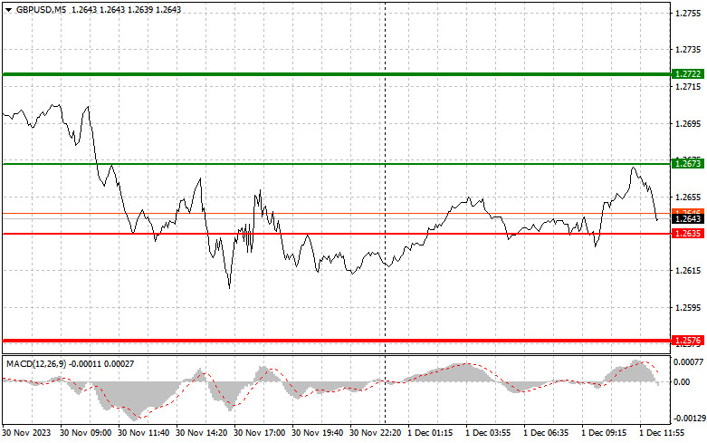 This image is no longer relevant