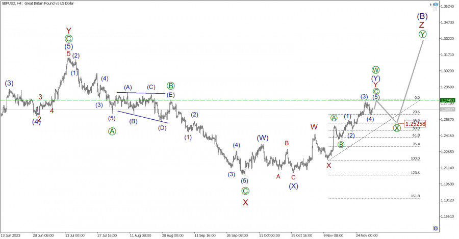 Изображение больше не актуально