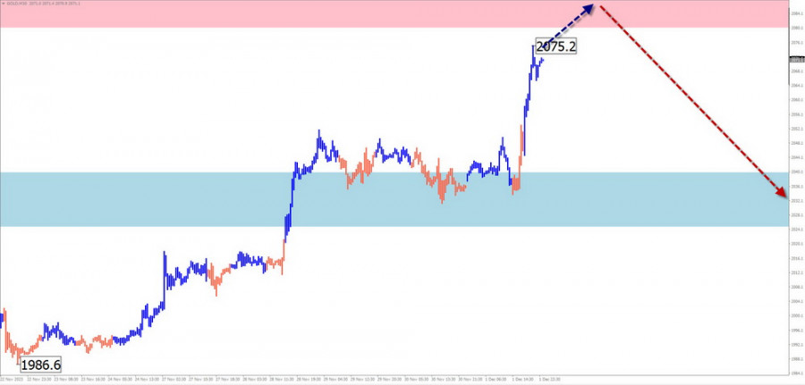 This image is no longer relevant