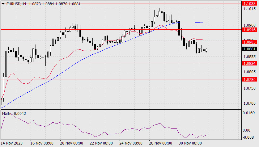 This image is no longer relevant