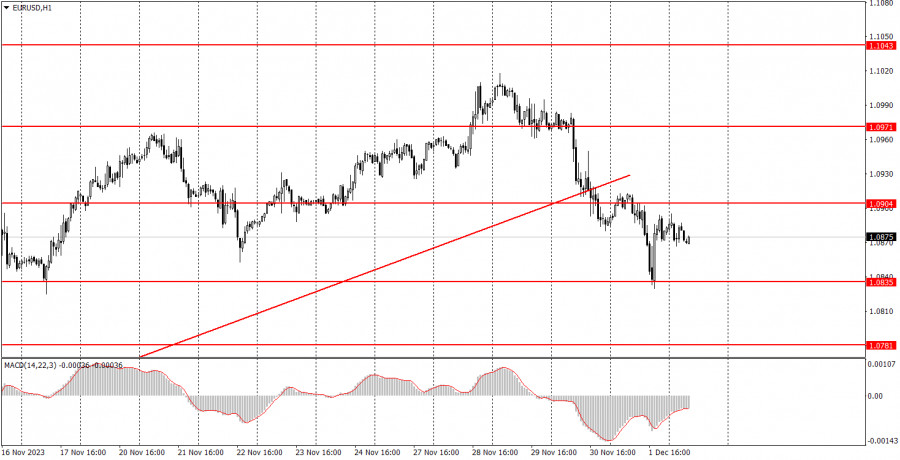 This image is no longer relevant