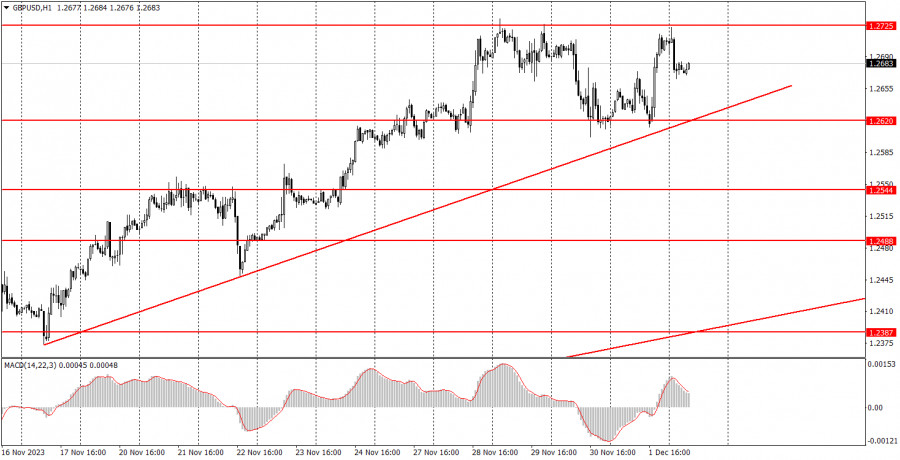 This image is no longer relevant