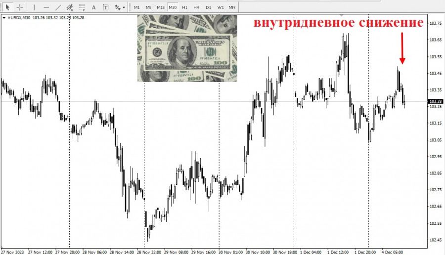 This image is no longer relevant