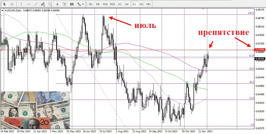 This image is no longer relevant