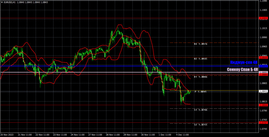 analytics656eb19eecad0.jpg