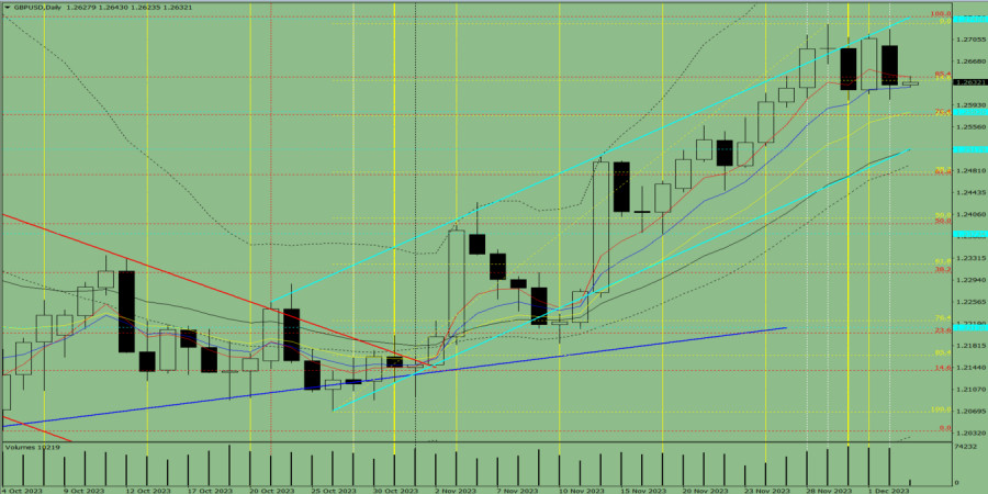 This image is no longer relevant