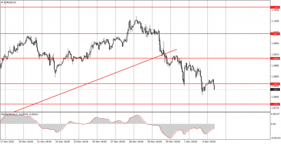 This image is no longer relevant