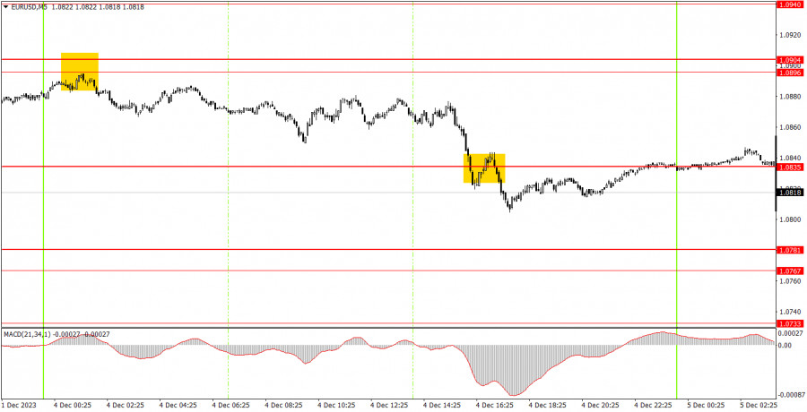 This image is no longer relevant