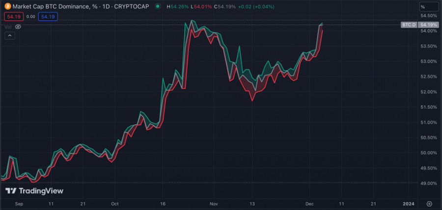 This image is no longer relevant