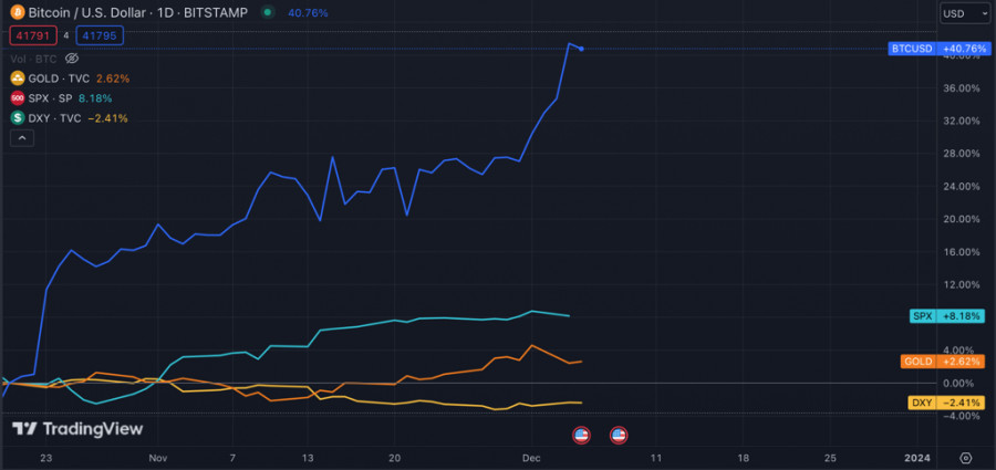 This image is no longer relevant