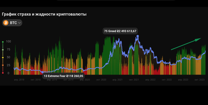 Изображение больше не актуально
