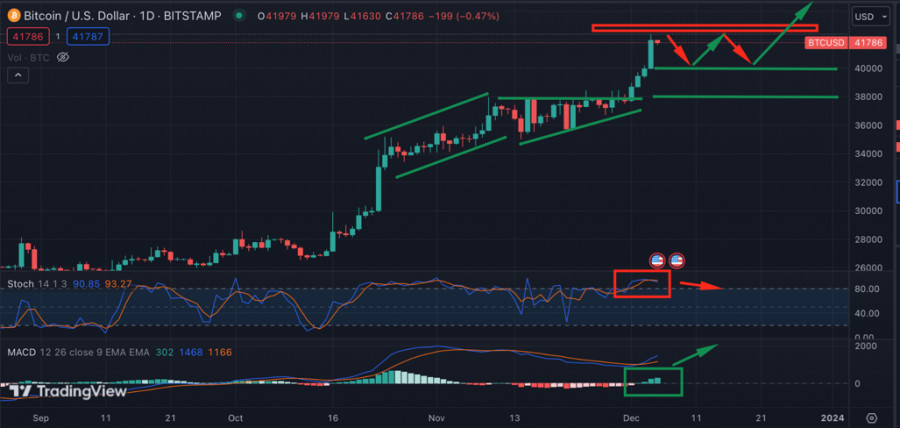 This image is no longer relevant