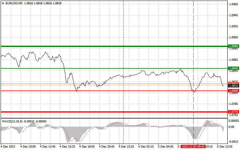 This image is no longer relevant