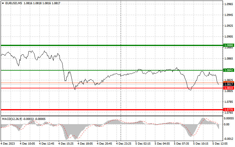 This image is no longer relevant