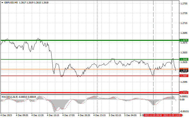 This image is no longer relevant