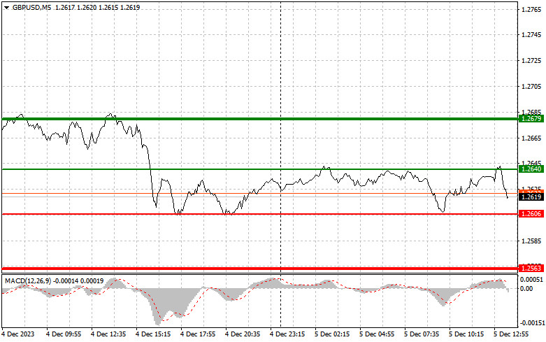 This image is no longer relevant