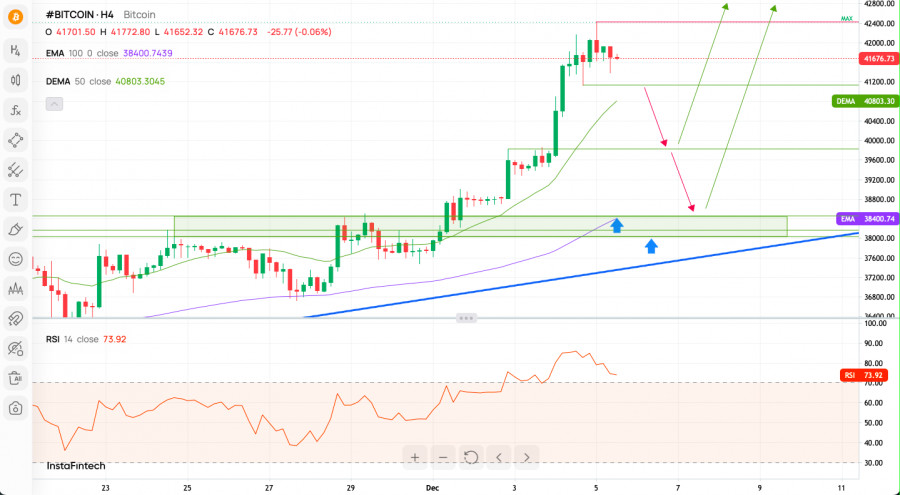 This image is no longer relevant