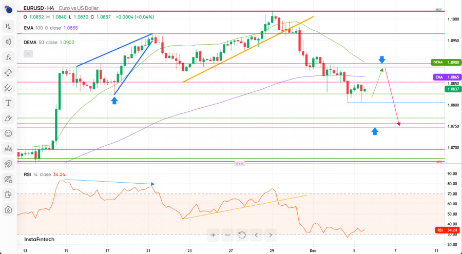 This image is no longer relevant