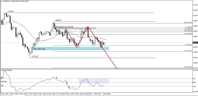 This image is no longer relevant