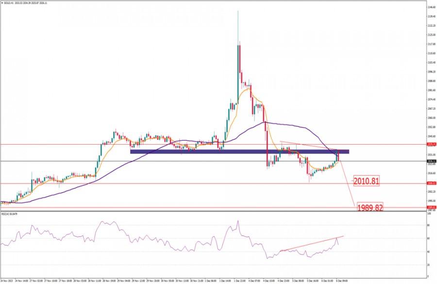 This image is no longer relevant