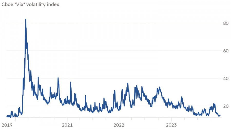 This image is no longer relevant