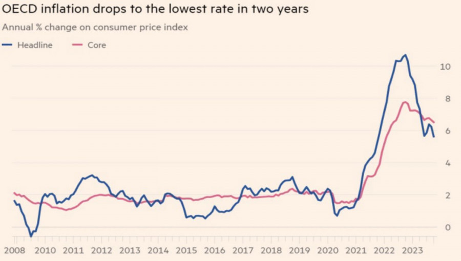 This image is no longer relevant