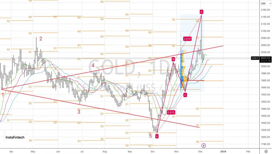 This image is no longer relevant