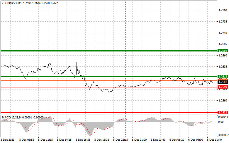 This image is no longer relevant