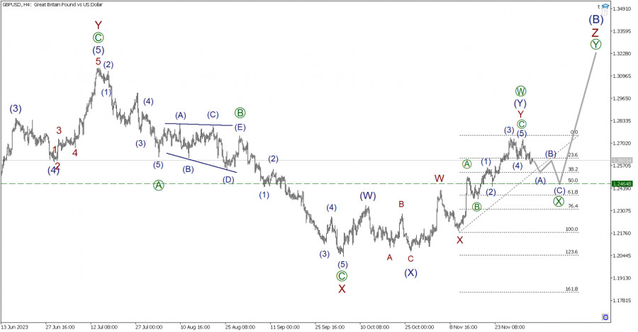 This image is no longer relevant