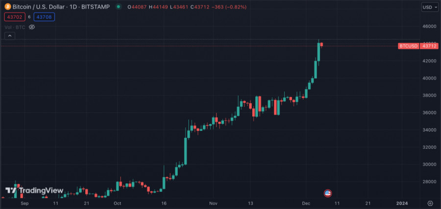 This image is no longer relevant