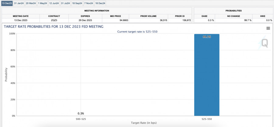 This image is no longer relevant