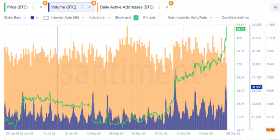 This image is no longer relevant