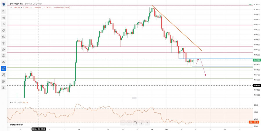 This image is no longer relevant