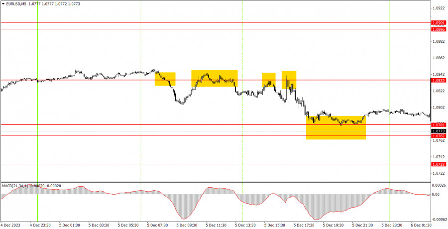 This image is no longer relevant