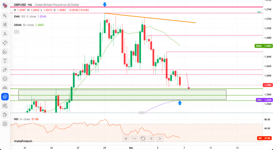 This image is no longer relevant