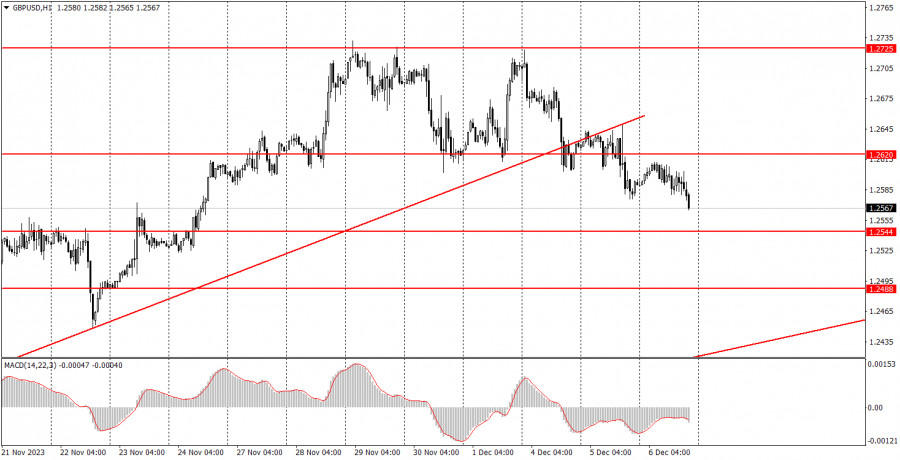 This image is no longer relevant