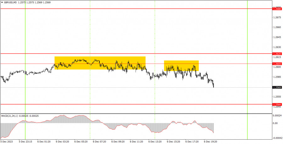 This image is no longer relevant