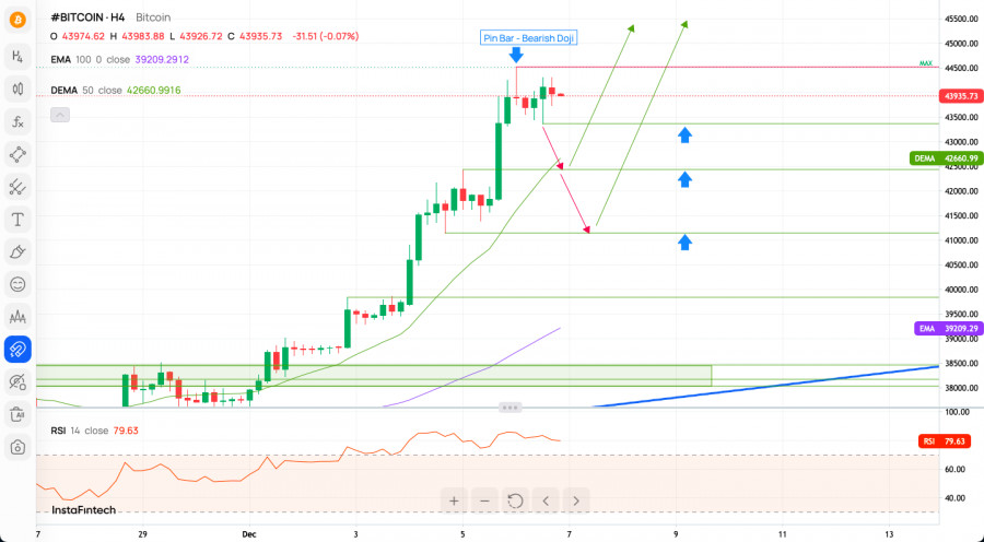 This image is no longer relevant