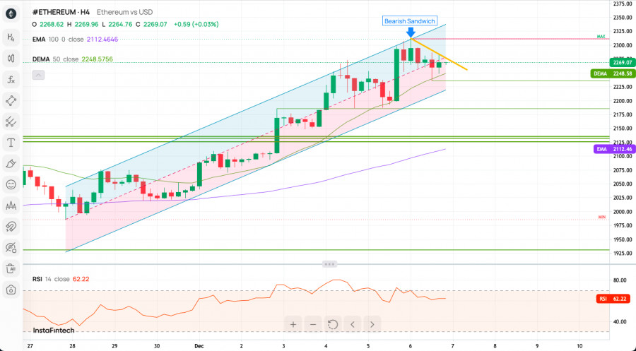 This image is no longer relevant