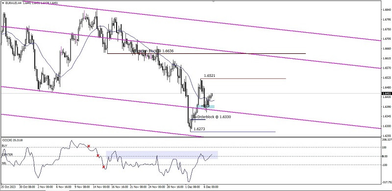 This image is no longer relevant