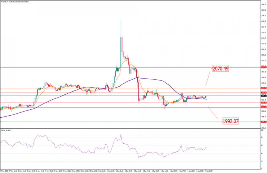 This image is no longer relevant