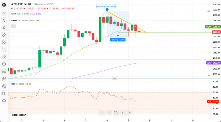 This image is no longer relevant