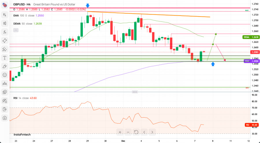 This image is no longer relevant