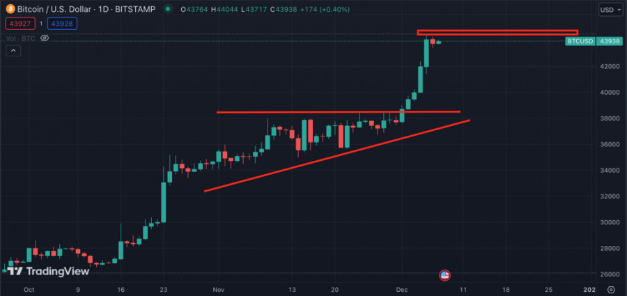 This image is no longer relevant