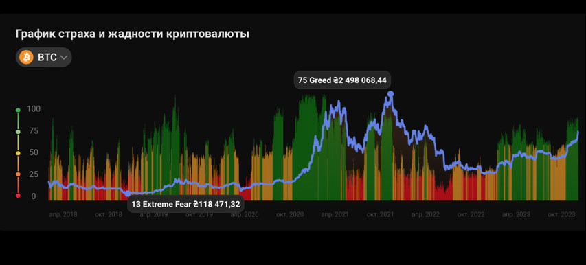 Изображение больше не актуально