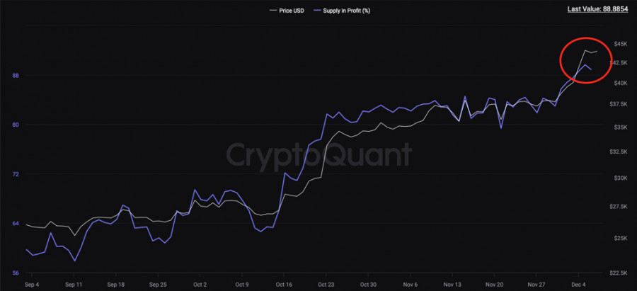 This image is no longer relevant