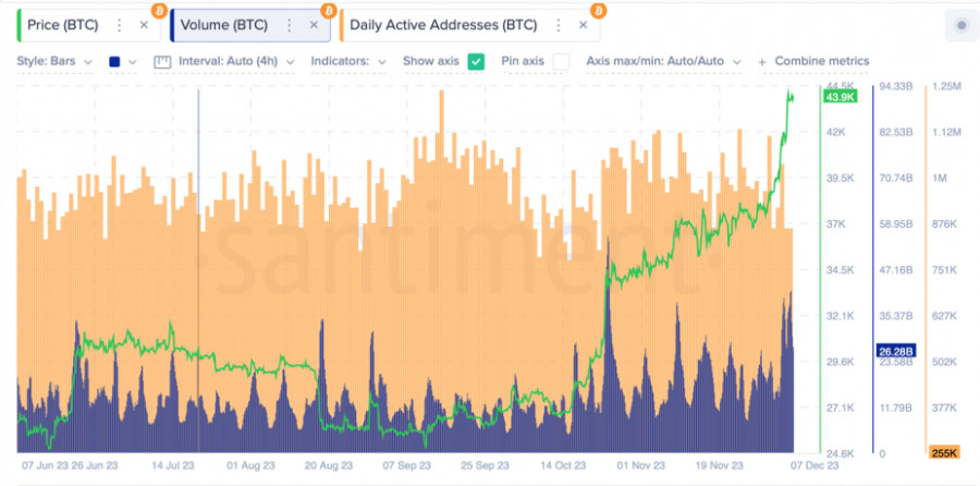 This image is no longer relevant