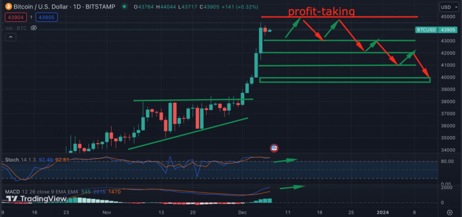 This image is no longer relevant