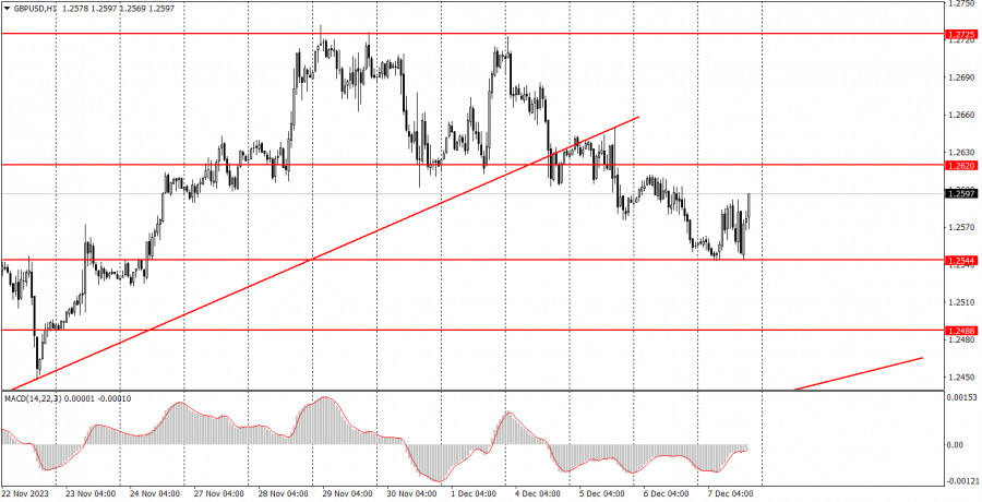 This image is no longer relevant